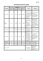 Preview for 63 page of ARDESTO WMS-6118 User Manual