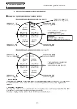 Предварительный просмотр 15 страницы ARDETEM PECA 30 Configuration Manual