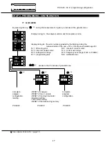 Предварительный просмотр 17 страницы ARDETEM PECA 30 Configuration Manual