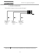 Предварительный просмотр 18 страницы ARDETEM PECA 30 Configuration Manual