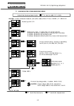 Предварительный просмотр 19 страницы ARDETEM PECA 30 Configuration Manual