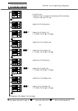 Предварительный просмотр 20 страницы ARDETEM PECA 30 Configuration Manual