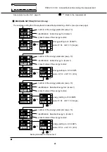 Предварительный просмотр 42 страницы ARDETEM PECA 30 Configuration Manual