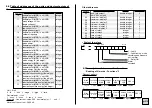 Предварительный просмотр 23 страницы ARDETEM PECA 5 User Manual