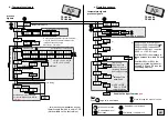 Preview for 9 page of ARDETEM TPI-SI 40 Series User Handbook Manual