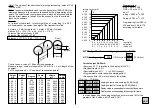 Preview for 16 page of ARDETEM TPI-SI 40 Series User Handbook Manual