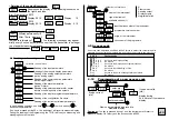 Preview for 20 page of ARDETEM TPI-SI 40 Series User Handbook Manual