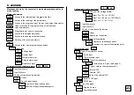 Preview for 25 page of ARDETEM TPI-SI 40 Series User Handbook Manual