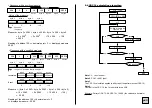 Preview for 30 page of ARDETEM TPI-SI 40 Series User Handbook Manual