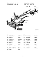 Предварительный просмотр 25 страницы Ardisam 400028 Operator'S Manual