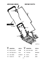 Предварительный просмотр 26 страницы Ardisam 400028 Operator'S Manual