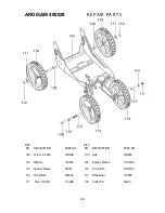 Предварительный просмотр 28 страницы Ardisam 400028 Operator'S Manual