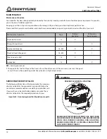 Предварительный просмотр 14 страницы Ardisam CountyLine 20970 Operator'S Manual