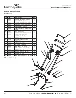 Предварительный просмотр 20 страницы Ardisam EarthQuake 600050 Series Operator'S Manual