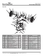 Предварительный просмотр 23 страницы Ardisam EarthQuake 600050 Series Operator'S Manual