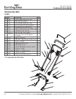 Предварительный просмотр 48 страницы Ardisam EarthQuake 600050 Series Operator'S Manual