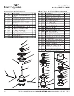 Предварительный просмотр 50 страницы Ardisam EarthQuake 600050 Series Operator'S Manual