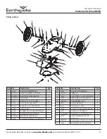 Предварительный просмотр 51 страницы Ardisam EarthQuake 600050 Series Operator'S Manual