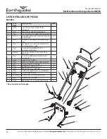 Предварительный просмотр 76 страницы Ardisam EarthQuake 600050 Series Operator'S Manual