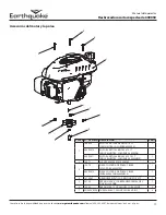 Предварительный просмотр 77 страницы Ardisam EarthQuake 600050 Series Operator'S Manual