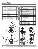 Предварительный просмотр 78 страницы Ardisam EarthQuake 600050 Series Operator'S Manual