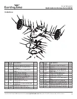 Предварительный просмотр 79 страницы Ardisam EarthQuake 600050 Series Operator'S Manual