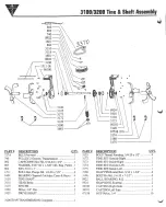 Предварительный просмотр 21 страницы Ardisam Earthquake Badger 3100 Operator'S Manual