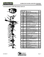 Предварительный просмотр 13 страницы Ardisam Earthquake E43WC Operator'S Manual & Parts Explosions