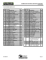 Предварительный просмотр 15 страницы Ardisam Earthquake E43WC Operator'S Manual & Parts Explosions