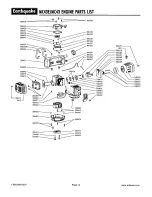 Preview for 14 page of Ardisam Earthquake MC43 Operating & Parts Manual