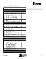 Preview for 15 page of Ardisam Eskimo 69167 Assembly Instructions/Parts Manual