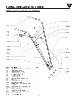 Предварительный просмотр 31 страницы Ardisam GARDEN STAR 5020D Operator'S Manual