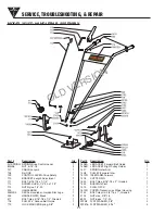 Предварительный просмотр 32 страницы Ardisam GARDEN STAR 5020D Operator'S Manual