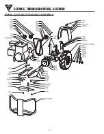 Предварительный просмотр 34 страницы Ardisam GARDEN STAR 5020D Operator'S Manual