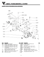 Предварительный просмотр 36 страницы Ardisam GARDEN STAR 5020D Operator'S Manual