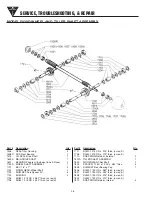 Предварительный просмотр 38 страницы Ardisam GARDEN STAR 5020D Operator'S Manual