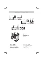 Предварительный просмотр 25 страницы Ardo A 1033 Instruction Book