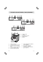 Предварительный просмотр 58 страницы Ardo A 1033 Instruction Book