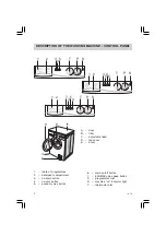 Предварительный просмотр 74 страницы Ardo A 1033 Instruction Book