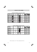 Предварительный просмотр 77 страницы Ardo A 1033 Instruction Book