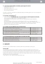 Preview for 103 page of Ardo Carum 63.00.71 Instructions For Use Manual