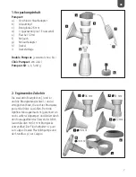 Preview for 7 page of Ardo Clinic Pumpset Instructions For Use Manual