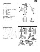 Предварительный просмотр 39 страницы Ardo Clinic Pumpset Instructions For Use Manual