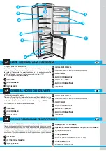 Предварительный просмотр 5 страницы Ardo CO 2210 SH Instructions For Installation, Use And Maintenance Manual