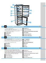 Preview for 4 page of Ardo COF 2110 SAX Instructions For Installation, Use And Maintenance Manual