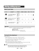 Предварительный просмотр 14 страницы Ardo DWC06E3W GB User Manual