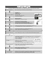 Preview for 3 page of Ardo DWI10L6 User Manual