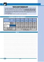 Preview for 10 page of Ardo FL 105LX Manual