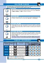 Предварительный просмотр 23 страницы Ardo FL 105LX Manual