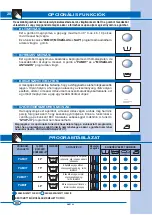 Предварительный просмотр 28 страницы Ardo FL 105LX Manual